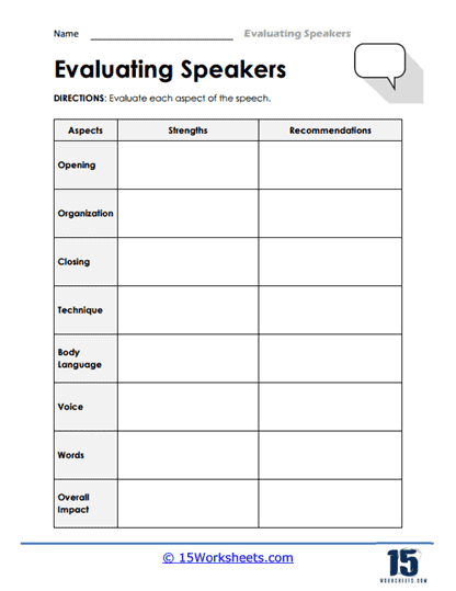 Evaluating Speakers #2