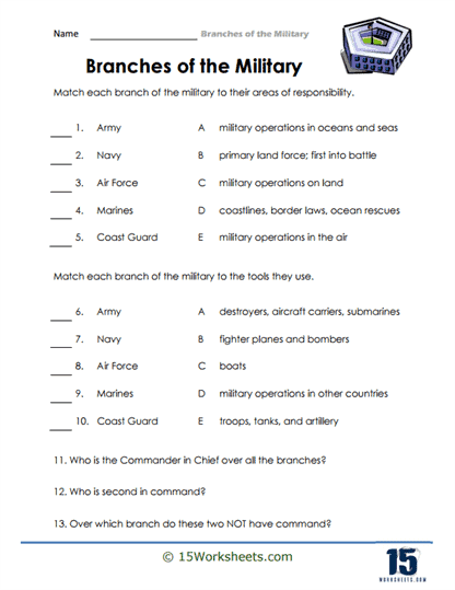 Branches of the Military Worksheets 15 Worksheets com