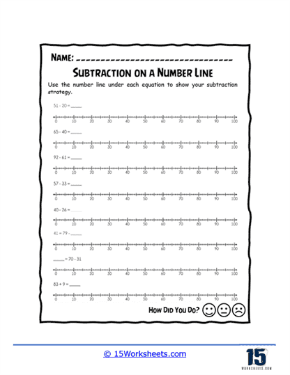 Subtract 2-Digits Number Line Worksheet