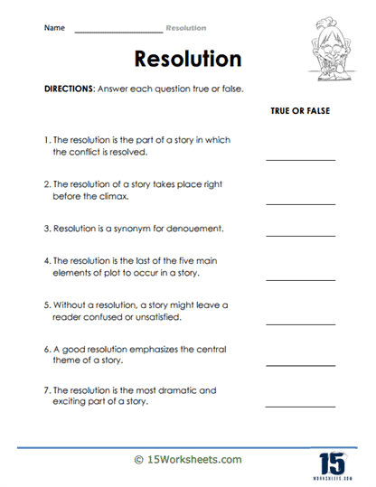 Resolution Worksheets