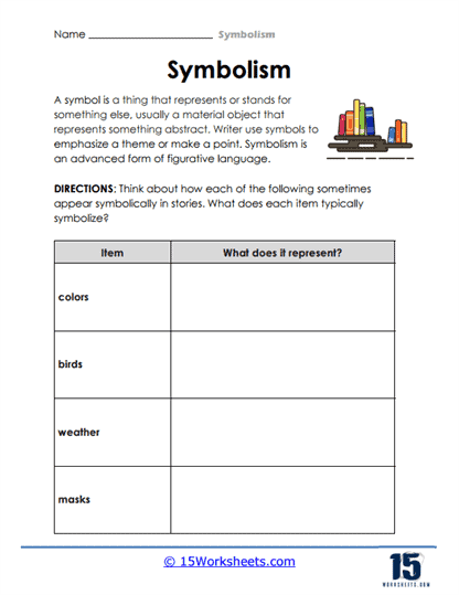 What It Represents Worksheet