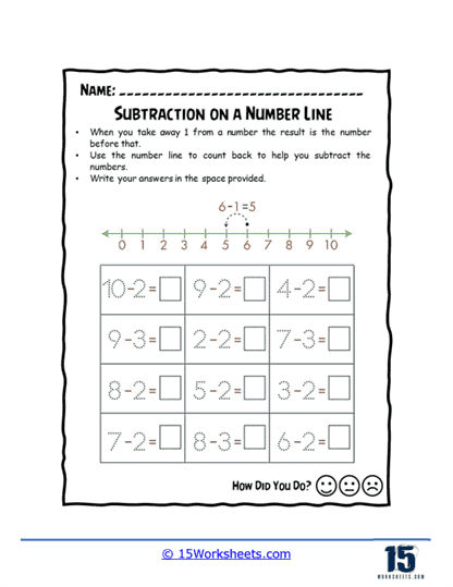 Using Number Lines Worksheet