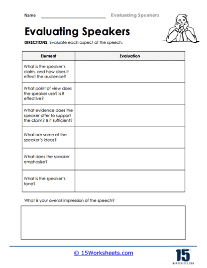 Evaluating Speakers #4
