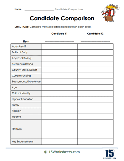 Candidate Comparison Worksheets