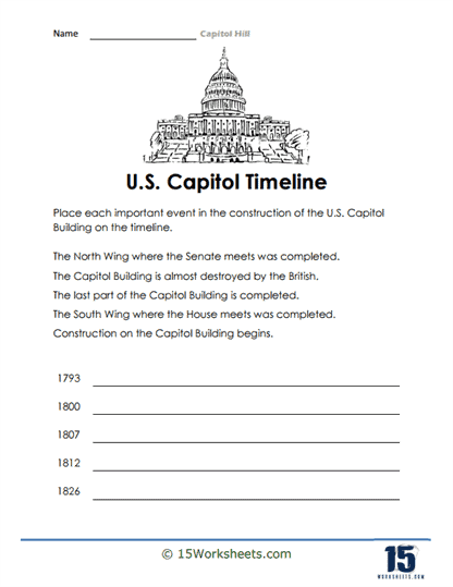 U.S. Capitol Timeline