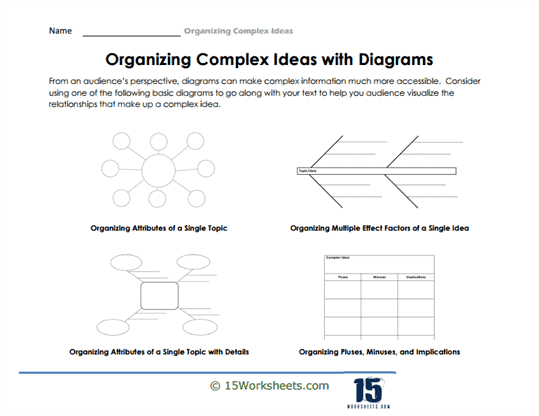 Organizing Complex Ideas #4