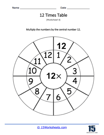 The Wheel of 12s Worksheet