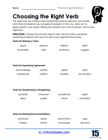 Power Of Evidential Verbs