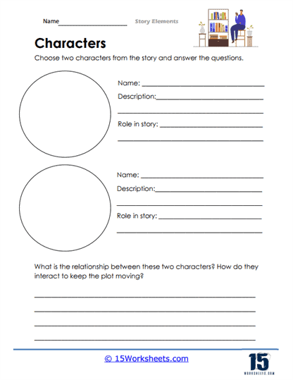 Identifying story elements: character, setting, problem and