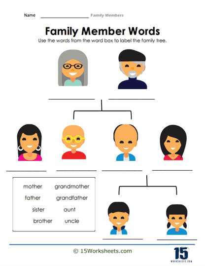 Family Members #4