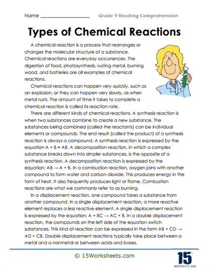 Types Of Chemical Reactions