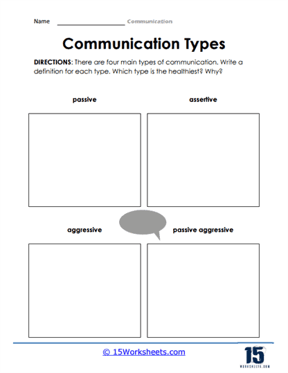 Communication Types