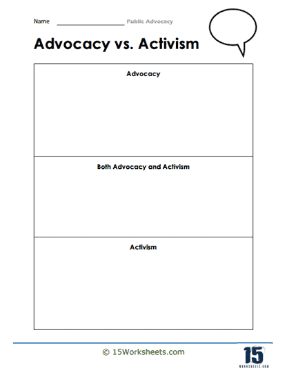 Advocacy vs. Activism