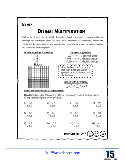 Modeled Decimal Multiplication