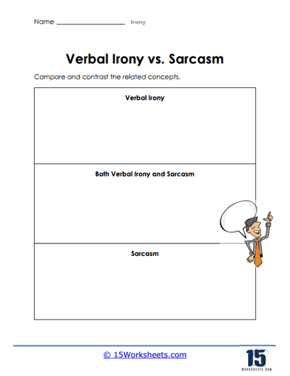 Verbal vs. Sarcasm Worksheet