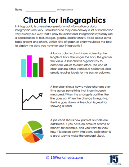 Infographics Worksheets