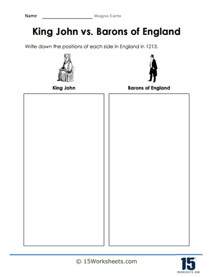 King John and the Barons of England