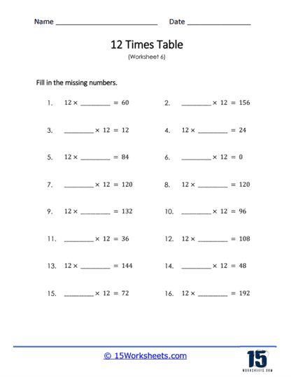 Missing Parts of 12 Equations Worksheet