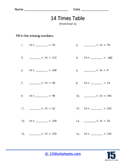 Missing Product Parts Worksheet
