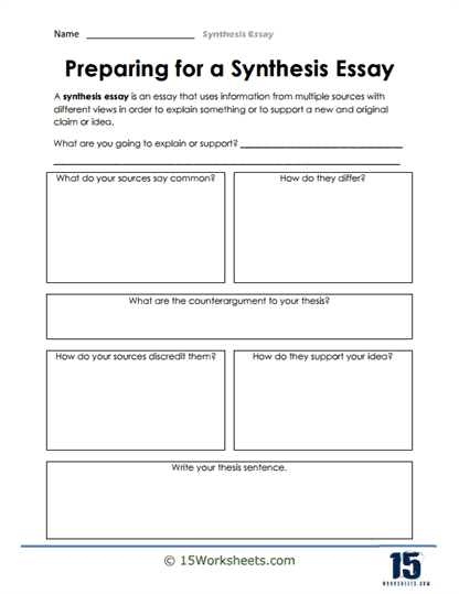 Synthesis Essay #7