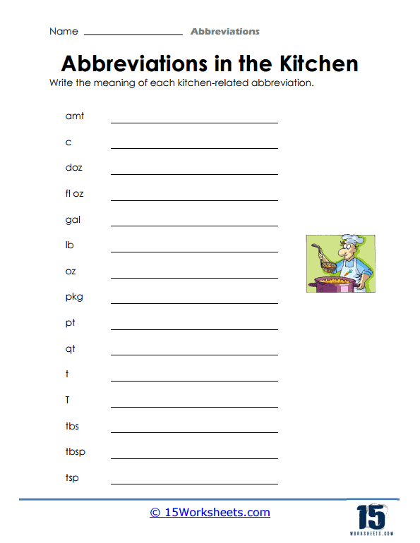 Abbreviations in the Kitchen