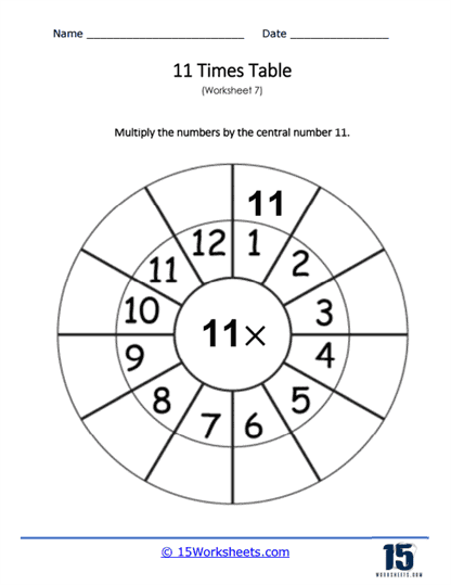 Times 11 Wheel Worksheet