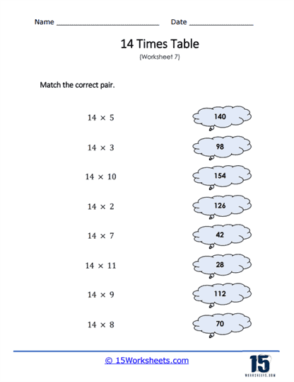 Match the 14 Clouds Worksheet
