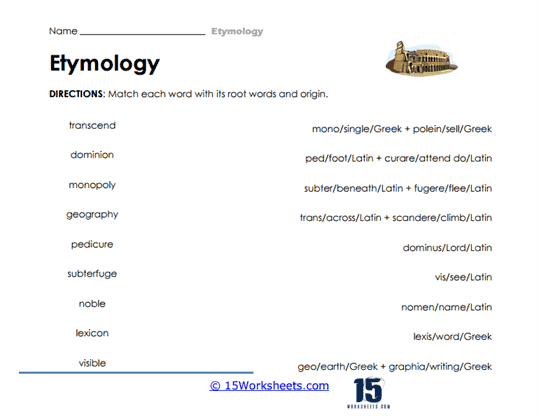 Etymology #7