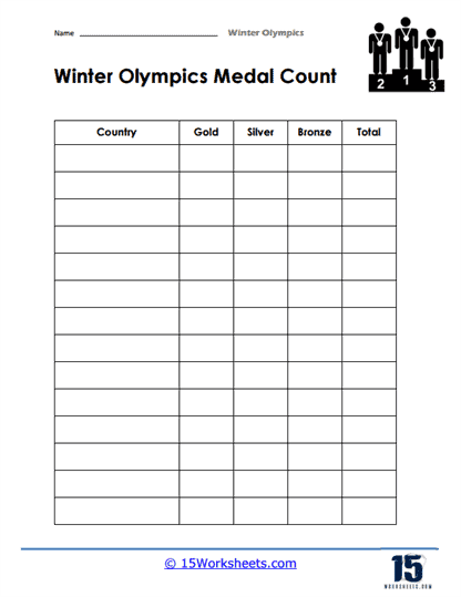 Medal Count