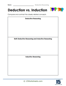 induction and deduction in the declaration of independence