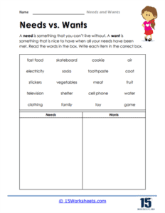 Needs and Wants Worksheets - 15 Worksheets.com