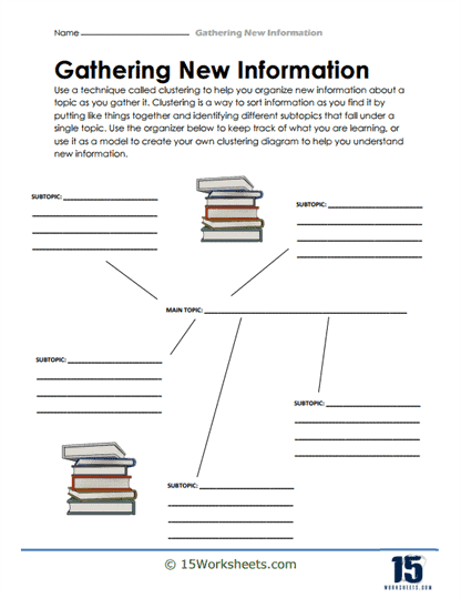 Gathering Information Worksheets