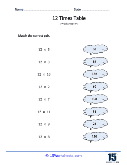 Matching Products of 12 Worksheet