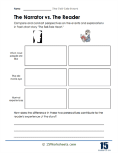 Tell Tale Student Tell Tale Heart Worksheets - 15 Worksheets.com