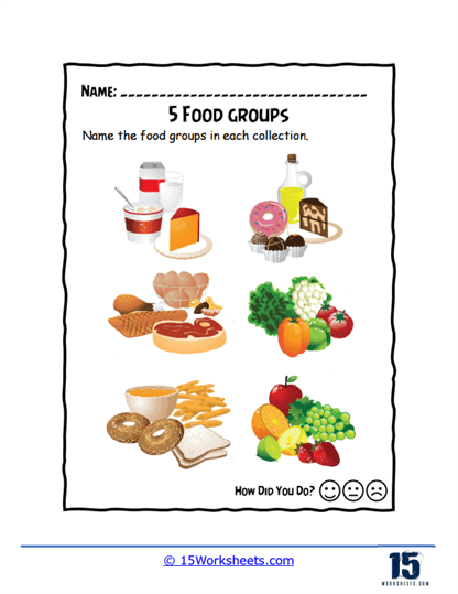 food groups for kids