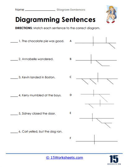 Diagramming Sentences #13