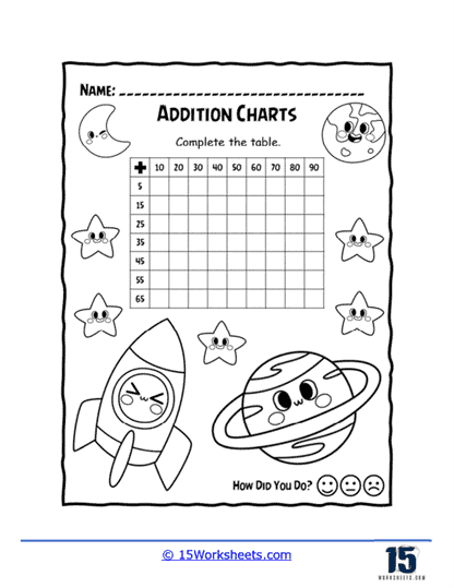 Out of This World Addition Chart