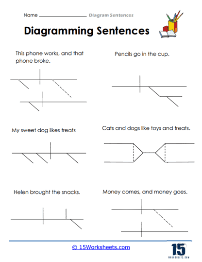 Diagramming Sentences #9
