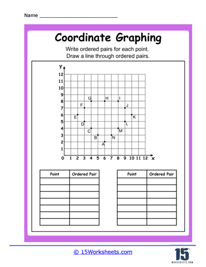 Heart Coordinate Graph Worksheet