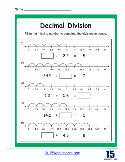Visual Decimal Division