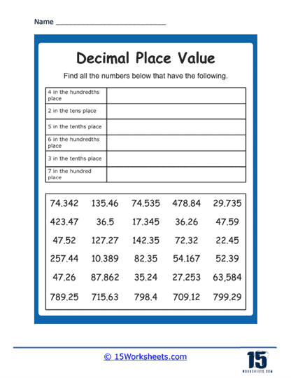 Identifying Decimal Place Value Worksheets Worksheets Printable Free