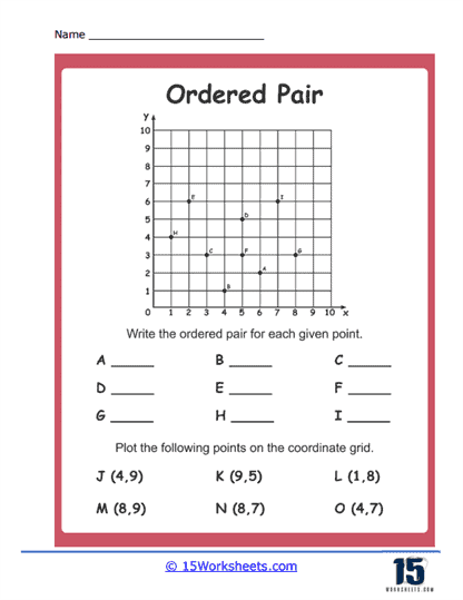 Given Pairs Worksheet