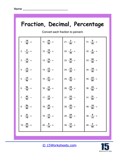 Fractions to Percents Worksheet