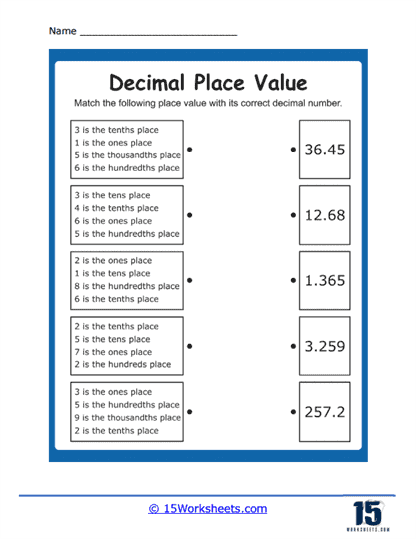 Place Value Riddle
