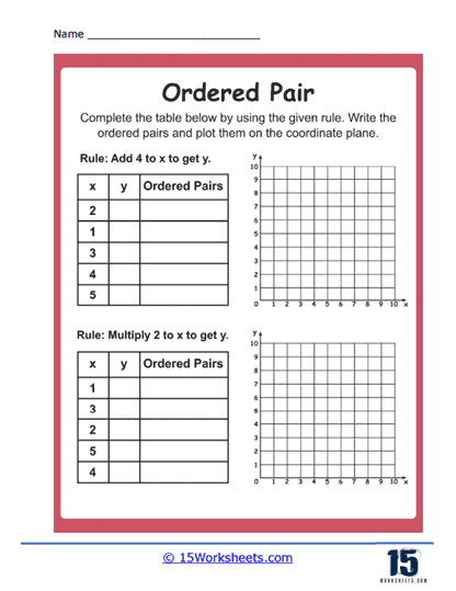 Finding Y Values Worksheet