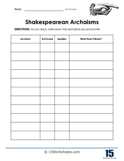 Shakespearean Archaisms