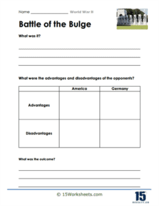 World War 2 Worksheets - 15 Worksheets.com