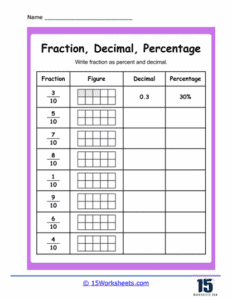 Converting Fractions Worksheets - 15 Worksheets.com