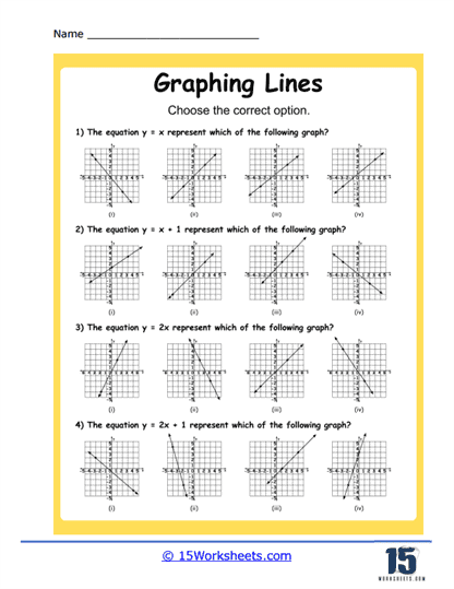 Equations and Lines Worksheet