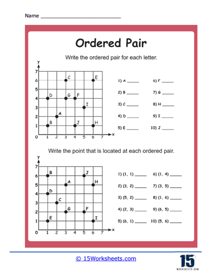 Naming Ordered Pairs Worksheet